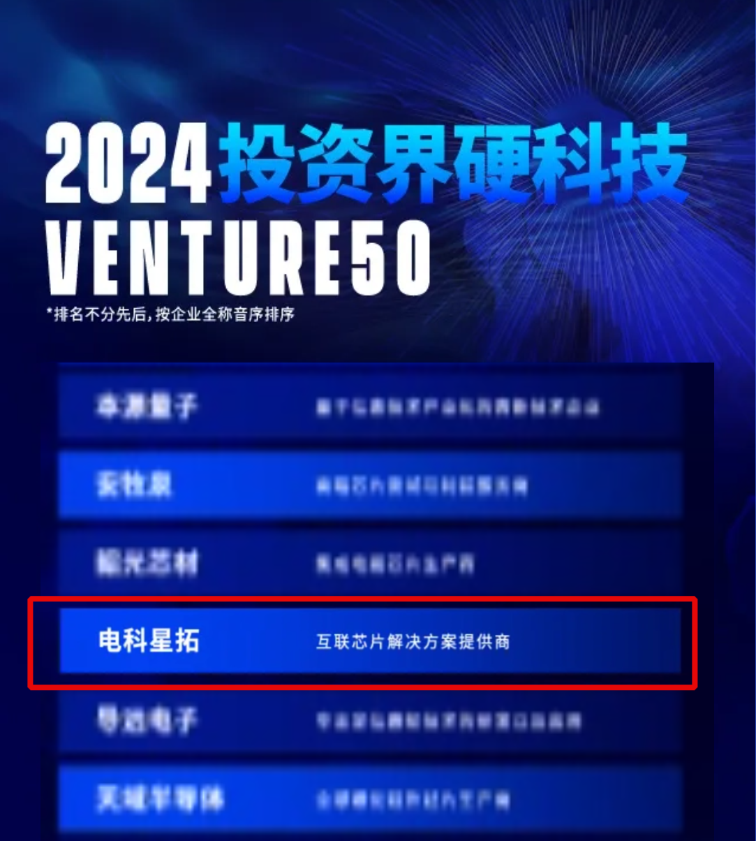 电科jnh官网入选2024VENTURE50硬科技榜单！.png